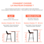 Voir la diapositive 2 : Rendez vous déco Lot de 2 chaises pour îlot central 63 cm en résine tressée marron - Palma