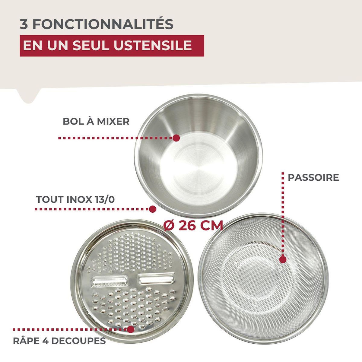 Fackelmann Set 3 en 1 Bol à Mixer, Râpe et Passoire 26 cm Fackelmann