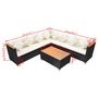 Voir la diapositive 6 : VIDAXL Salon de jardin 5 pcs avec coussins resine tressee noir