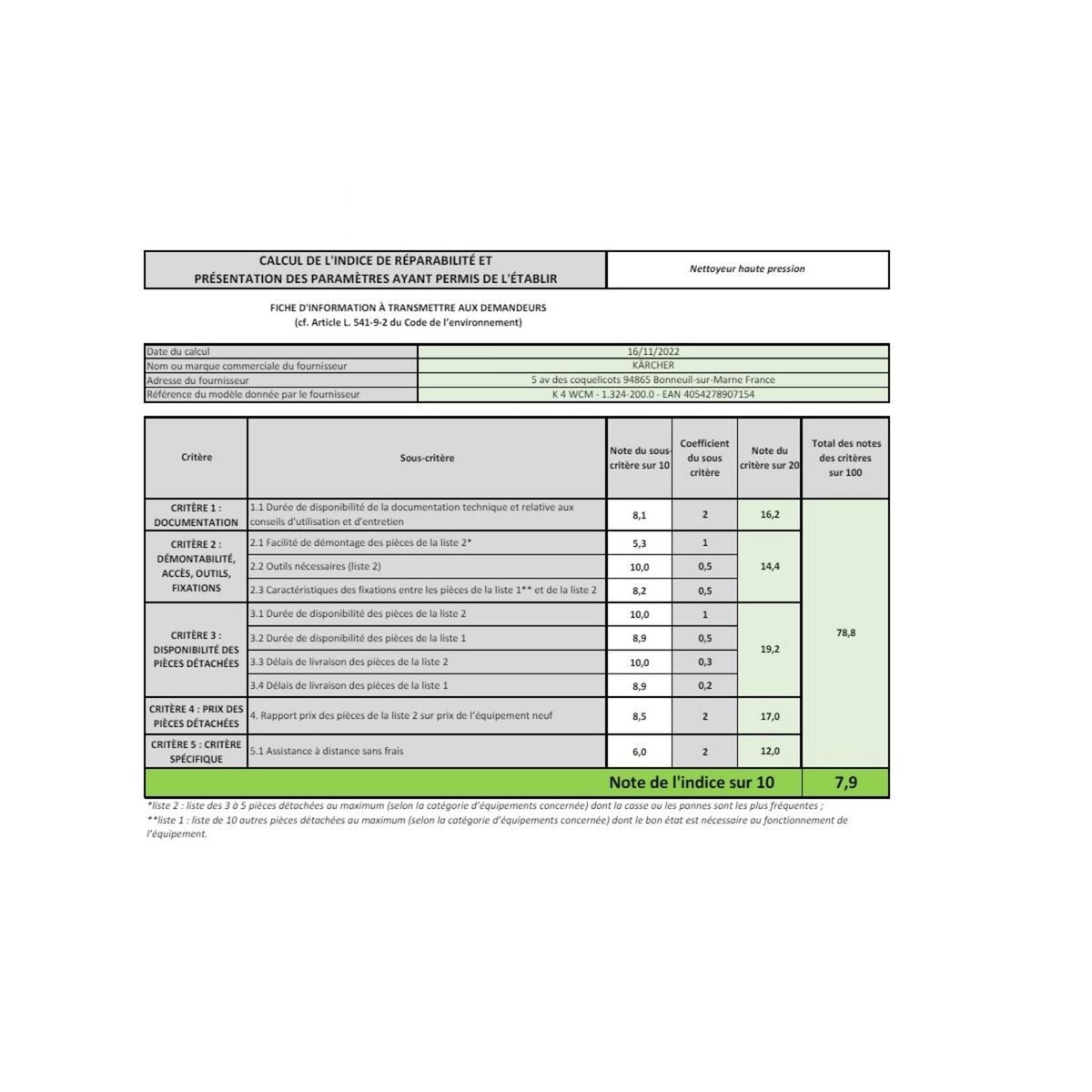KARCHER Nettoyeur haute pression 130 bars - K4WCM