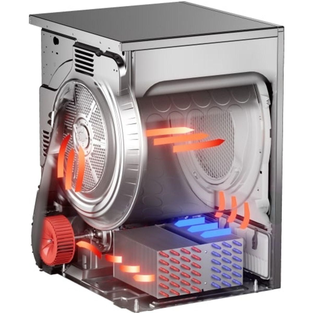 ASKO Sèche linge professionnel TDC1481HC.S PRO