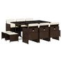 Voir la diapositive 2 : VIDAXL Ensemble a manger de jardin et coussins 11 pcs marron rotin