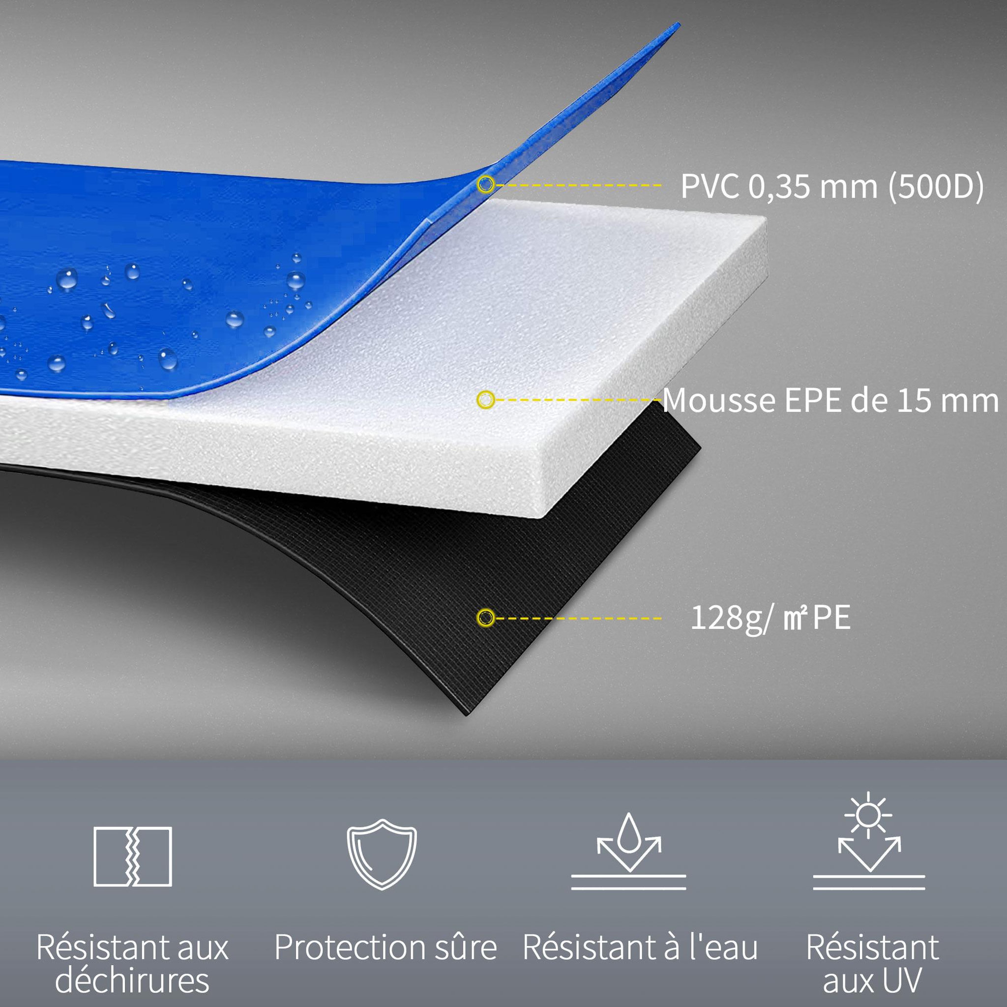 Voir la diapositive 4 : HOMCOM Couvre-ressort trampoline Ø 366 cm PVC PE haute densité rembourrage 15 mm bleu