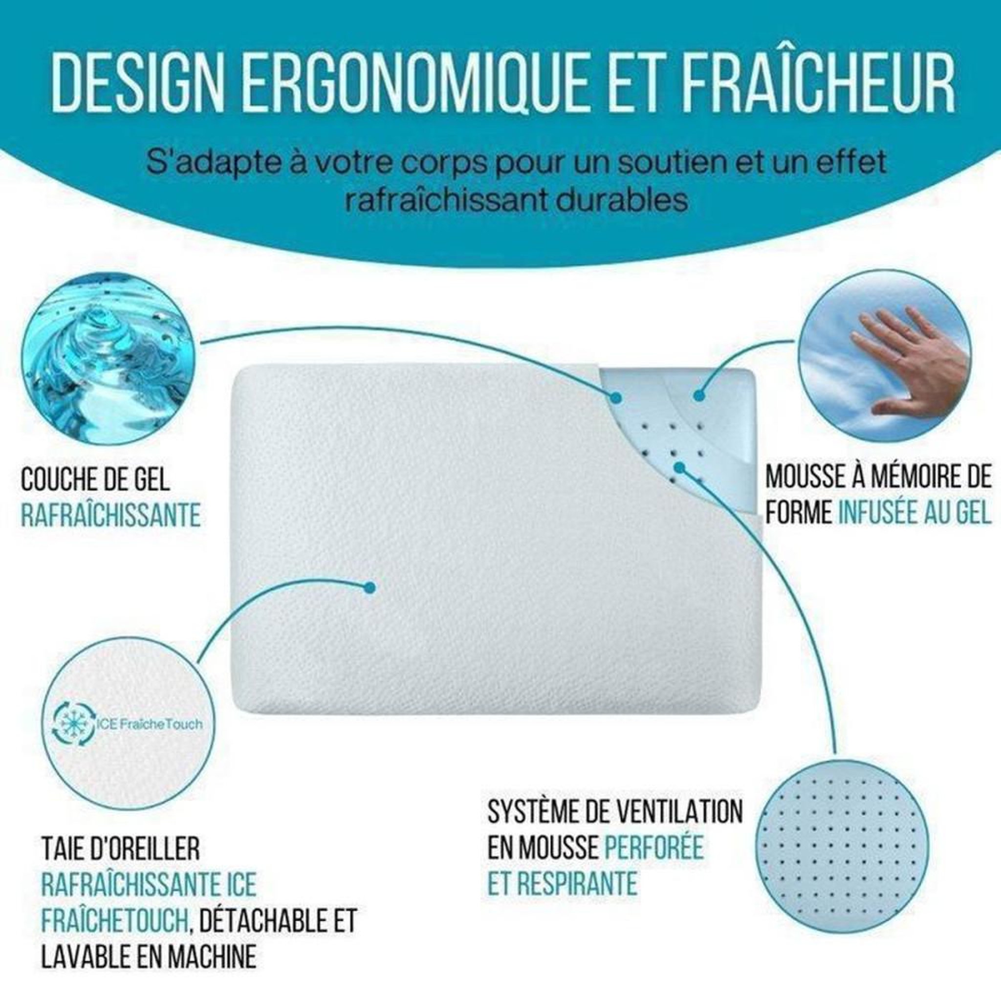 Voir la diapositive 2 : Oreiller mémoire de forme gel rafraîchissant 60x40x13 cm ClimaConfort ICE, housse amovible, support ergonomique blanc