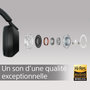 Voir la diapositive 4 : SONY Casque WH-1000XM5 Noir