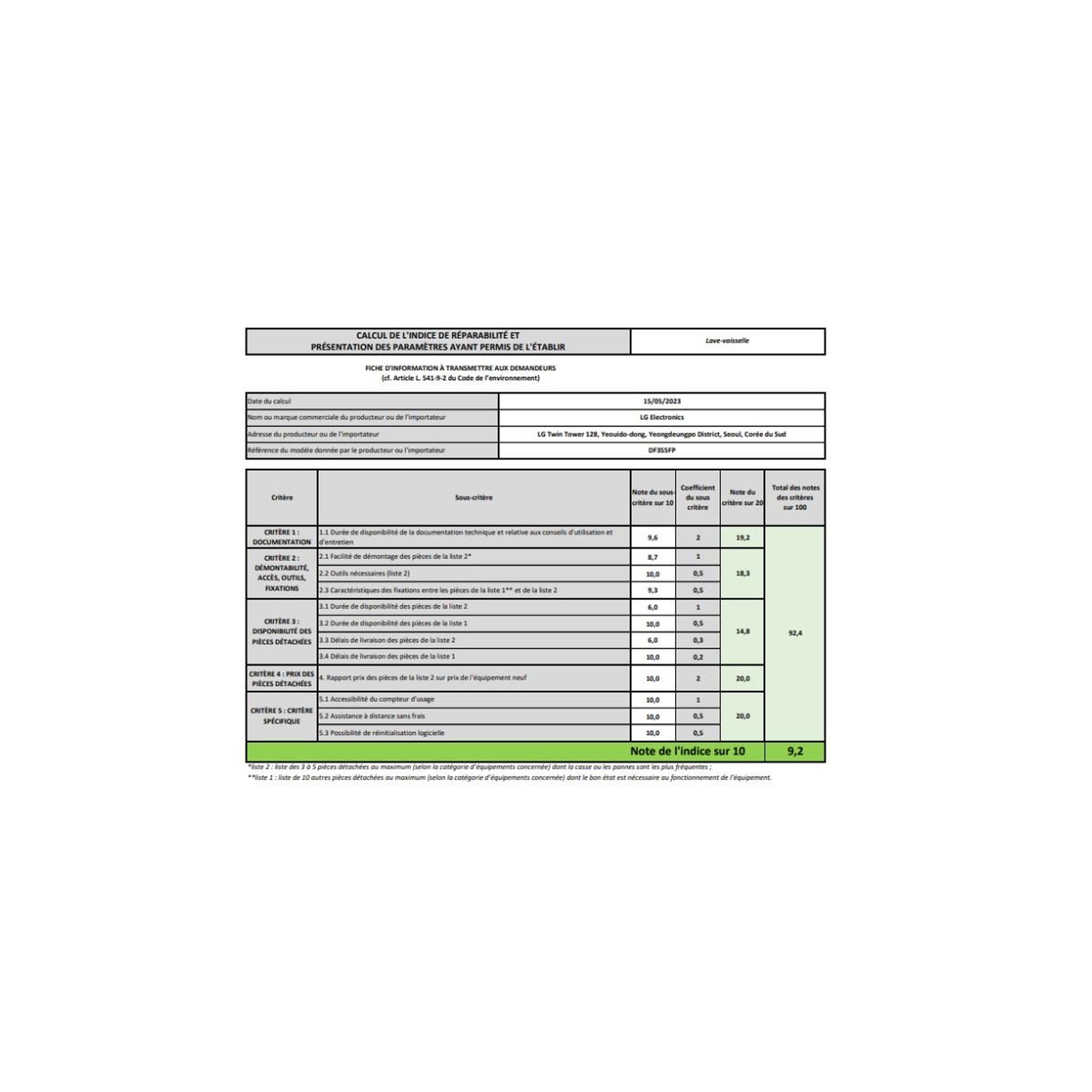Voir la diapositive 4 : LG Lave-vaisselle 60 cm 14 couverts 41 db - DF355FP