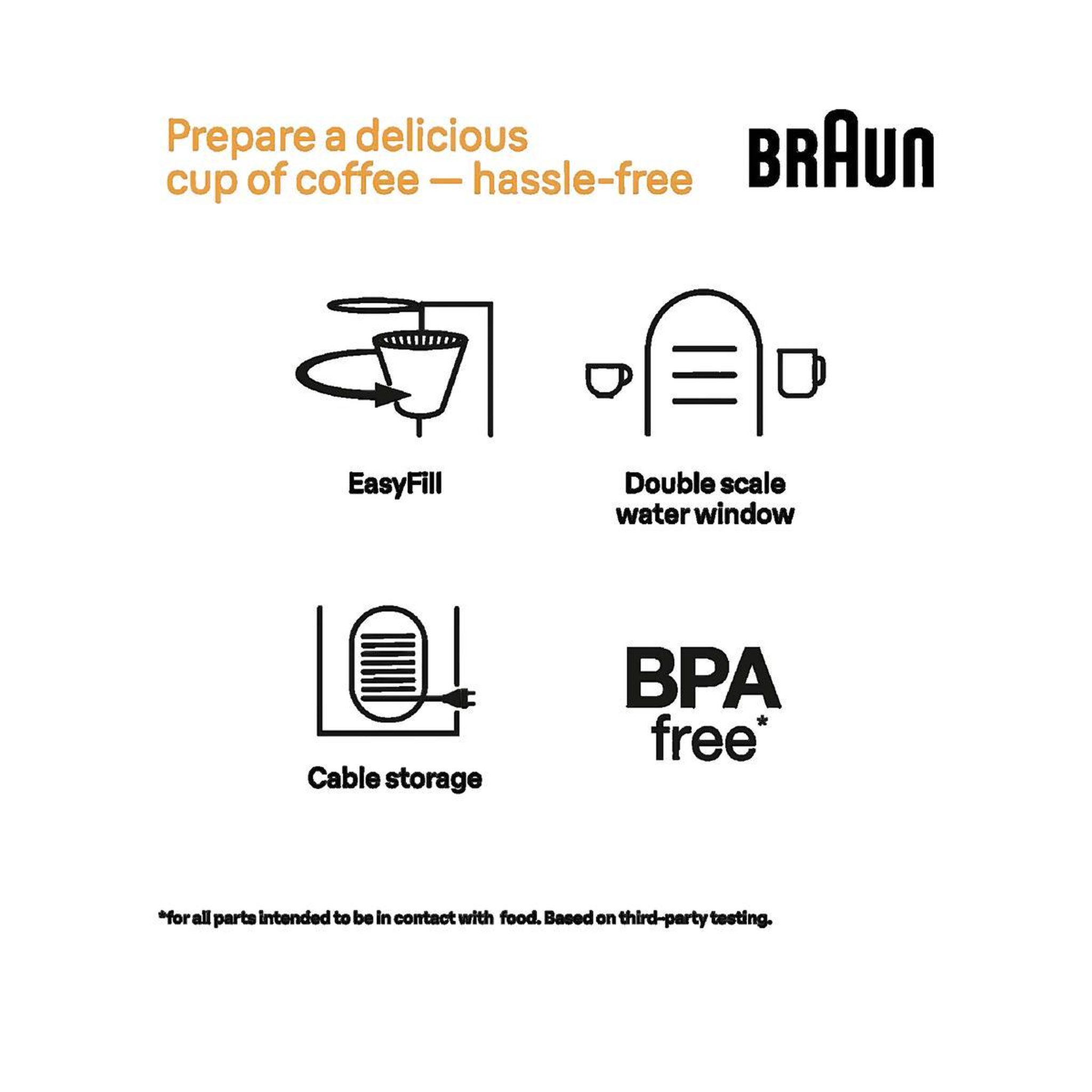 Voir la diapositive 3 : BRAUN Cafetière Braun PurShine KF 1505 BK avec système OptiBrew et carafe thermique