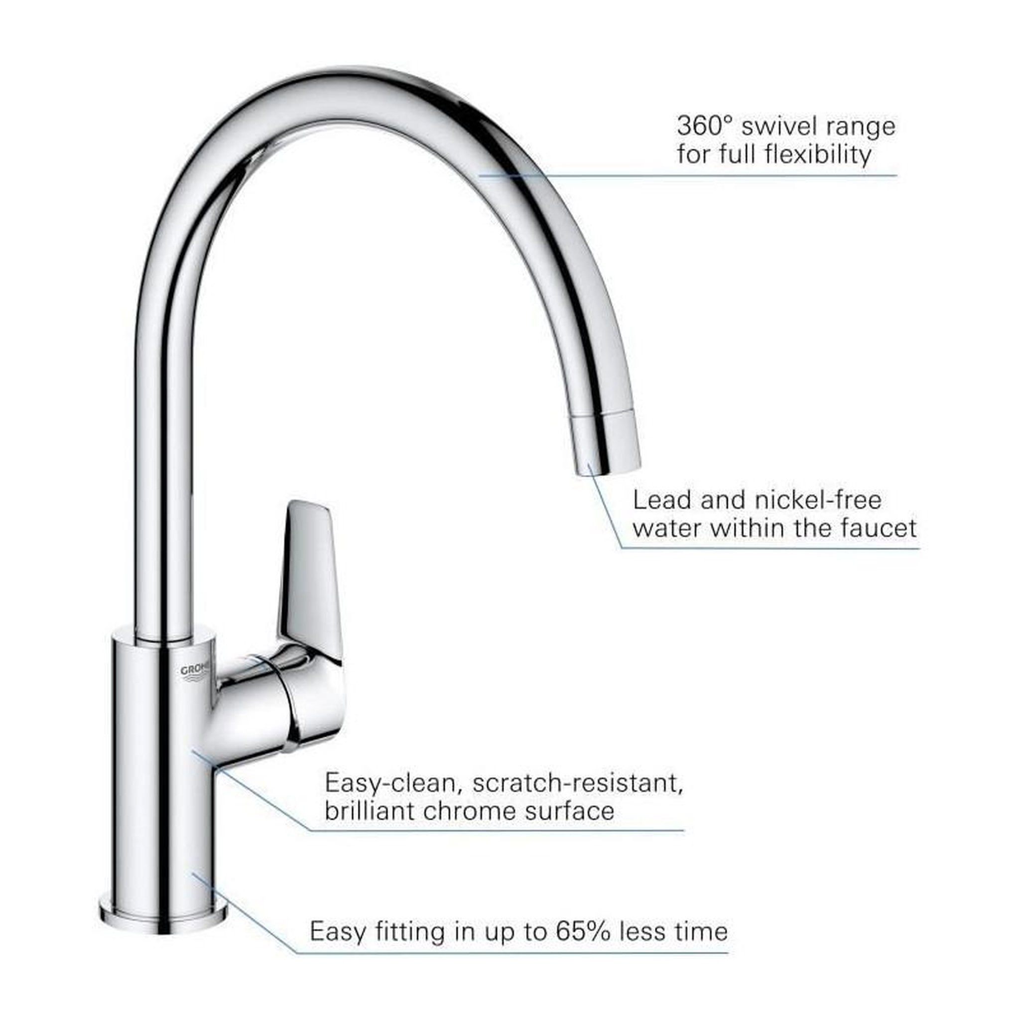 Voir la diapositive 3 : Grohe GROHE - Mitigeur monocommande Evier