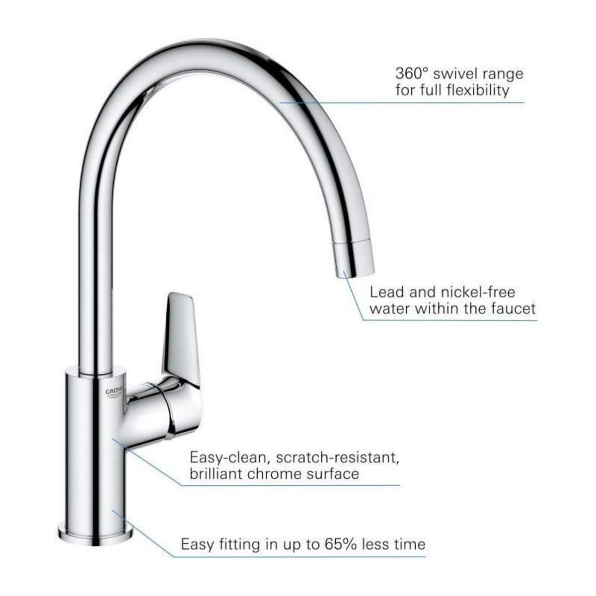 Grohe GROHE - Mitigeur monocommande Evier