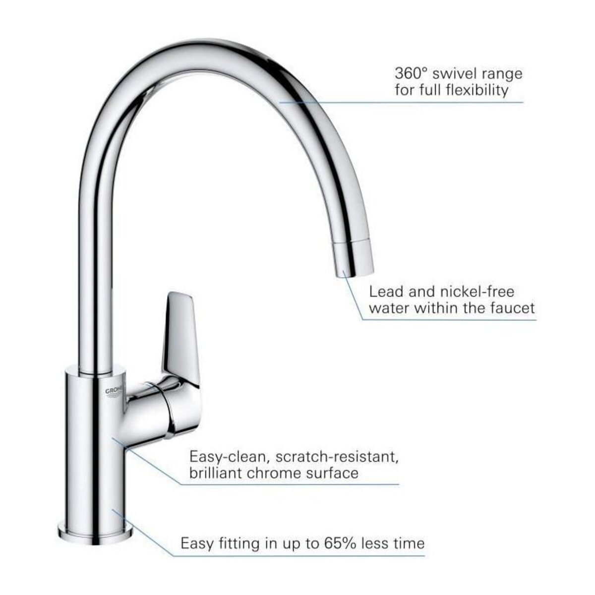 Grohe GROHE - Mitigeur monocommande Evier