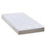 Voir la diapositive 5 : IDLITERIE Matelas latex 3 zones PURE - soutien ferme, Made in France