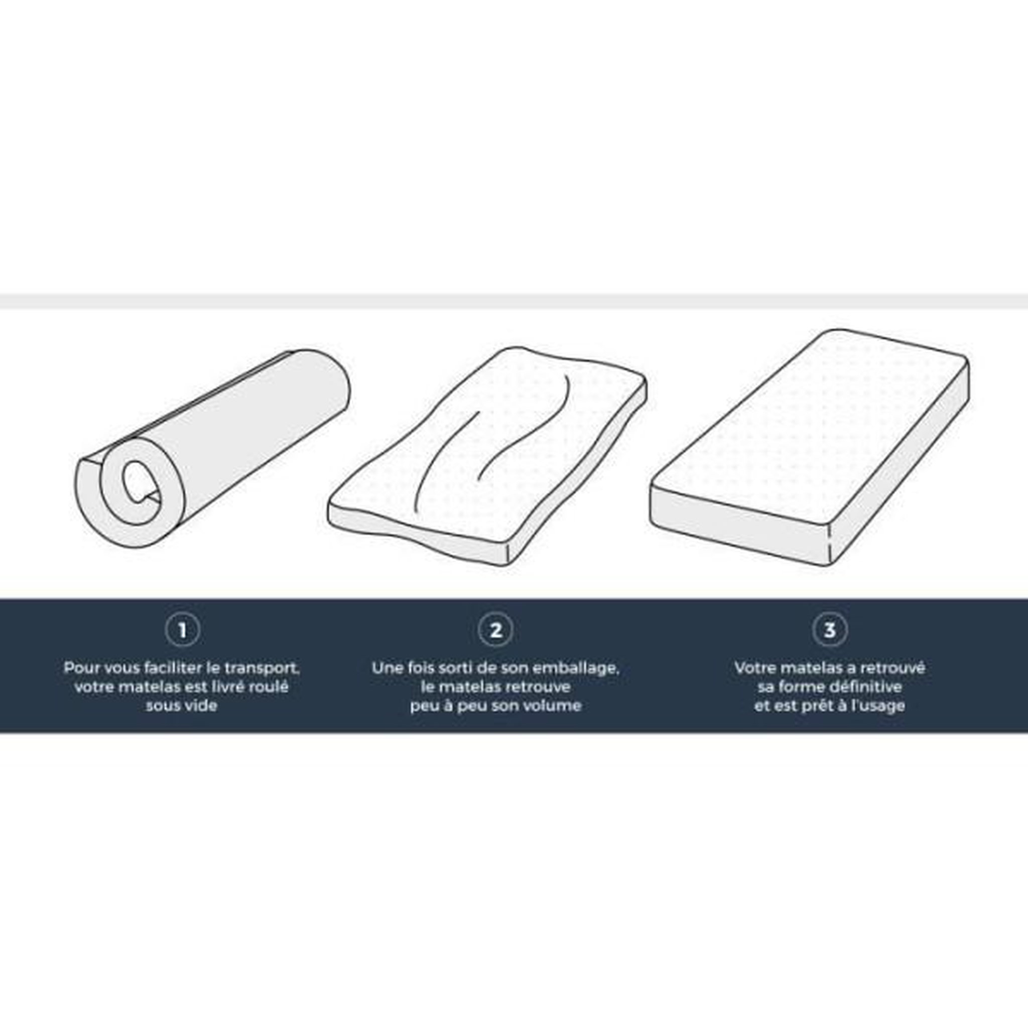 Voir la diapositive 5 : DORMIPUR DORMIPUR Matelas 90x190 - Mémoire de forme - 20 cm - Ferme - V980