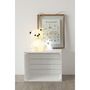 Voir la diapositive 4 : ATMOSPHERA Veilleuse XL Ourson - Blanc