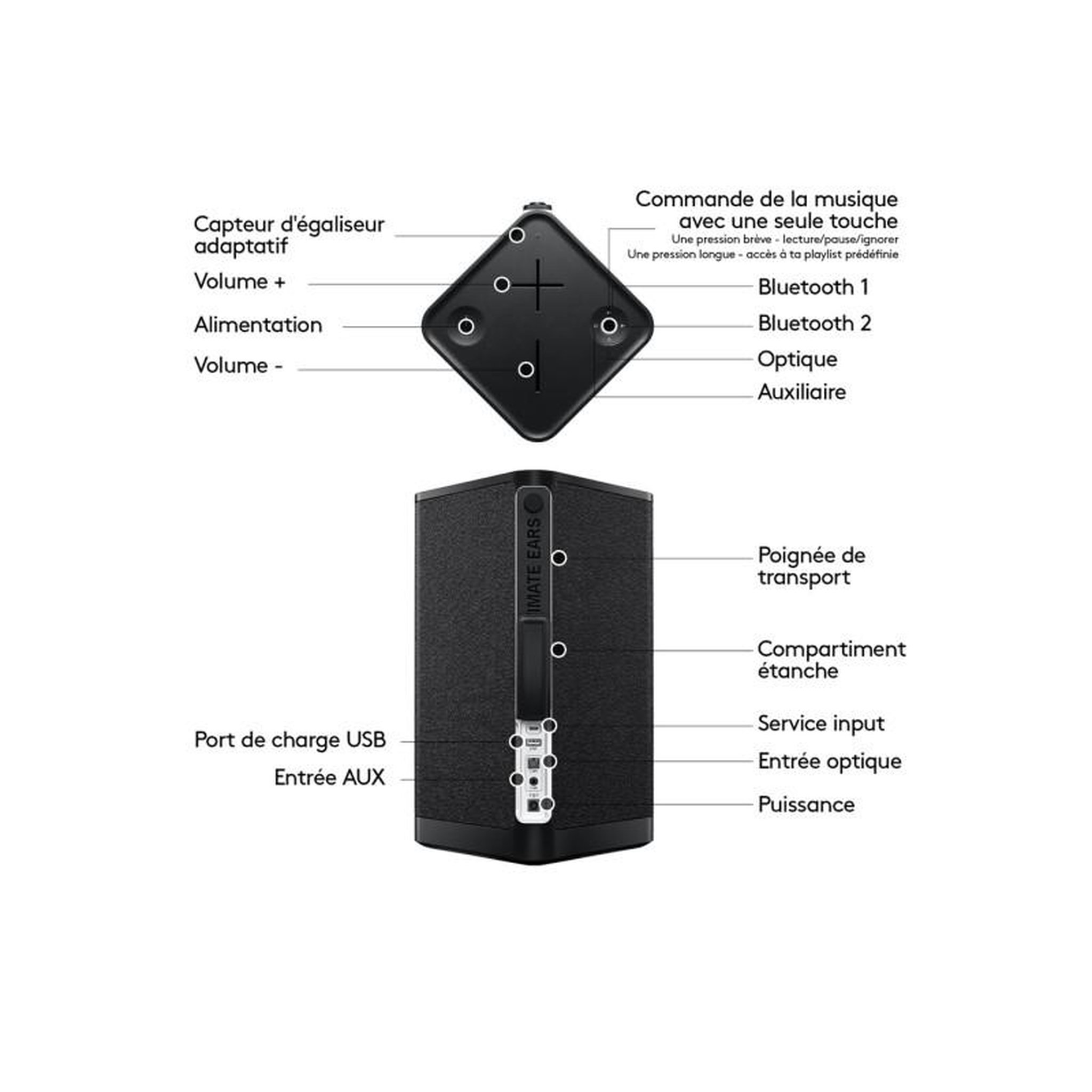 Voir la diapositive 6 : Ultimate ears Enceinte portable Hyperboom Noir (2e génération)