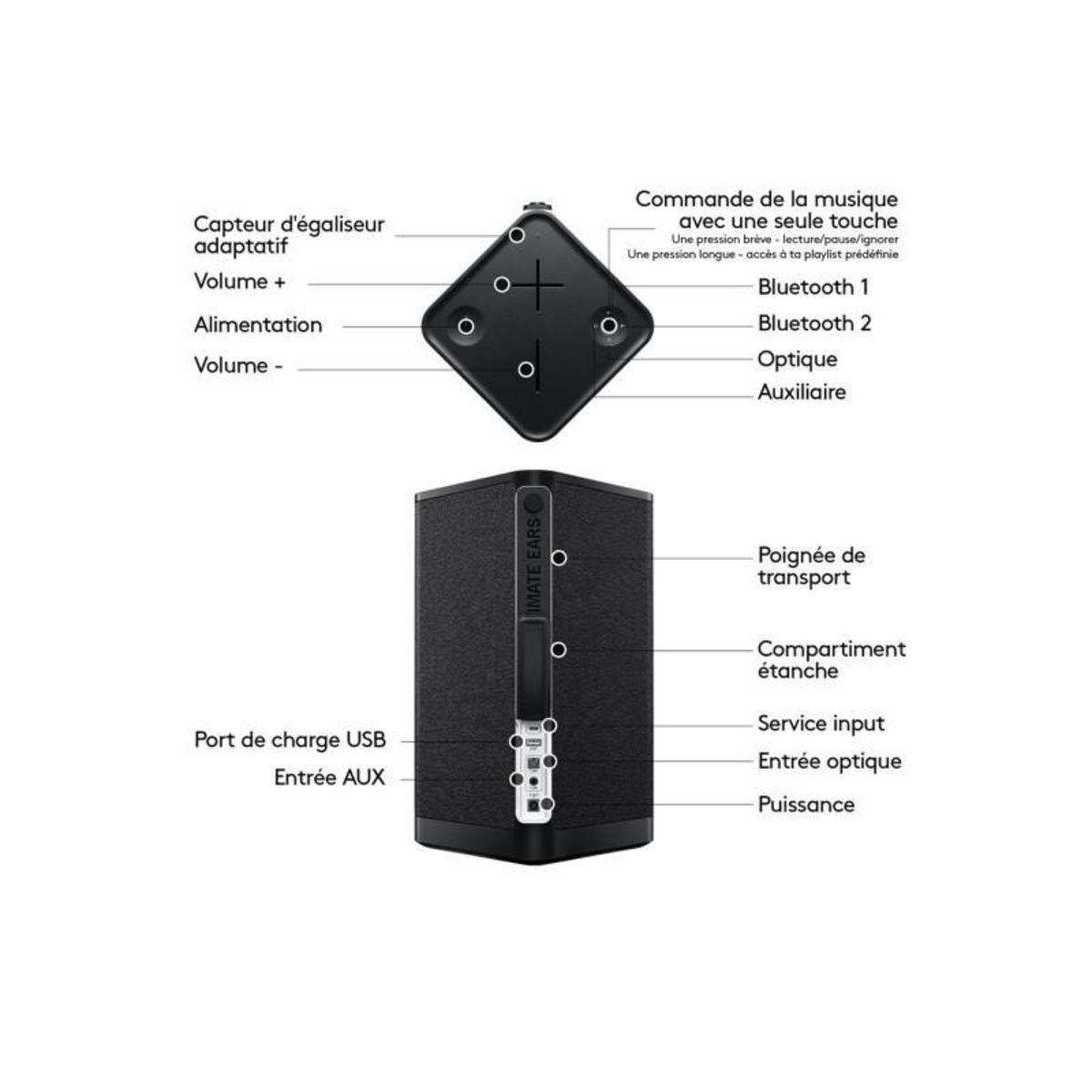 Ultimate ears Enceinte portable Hyperboom Noir (2e génération)