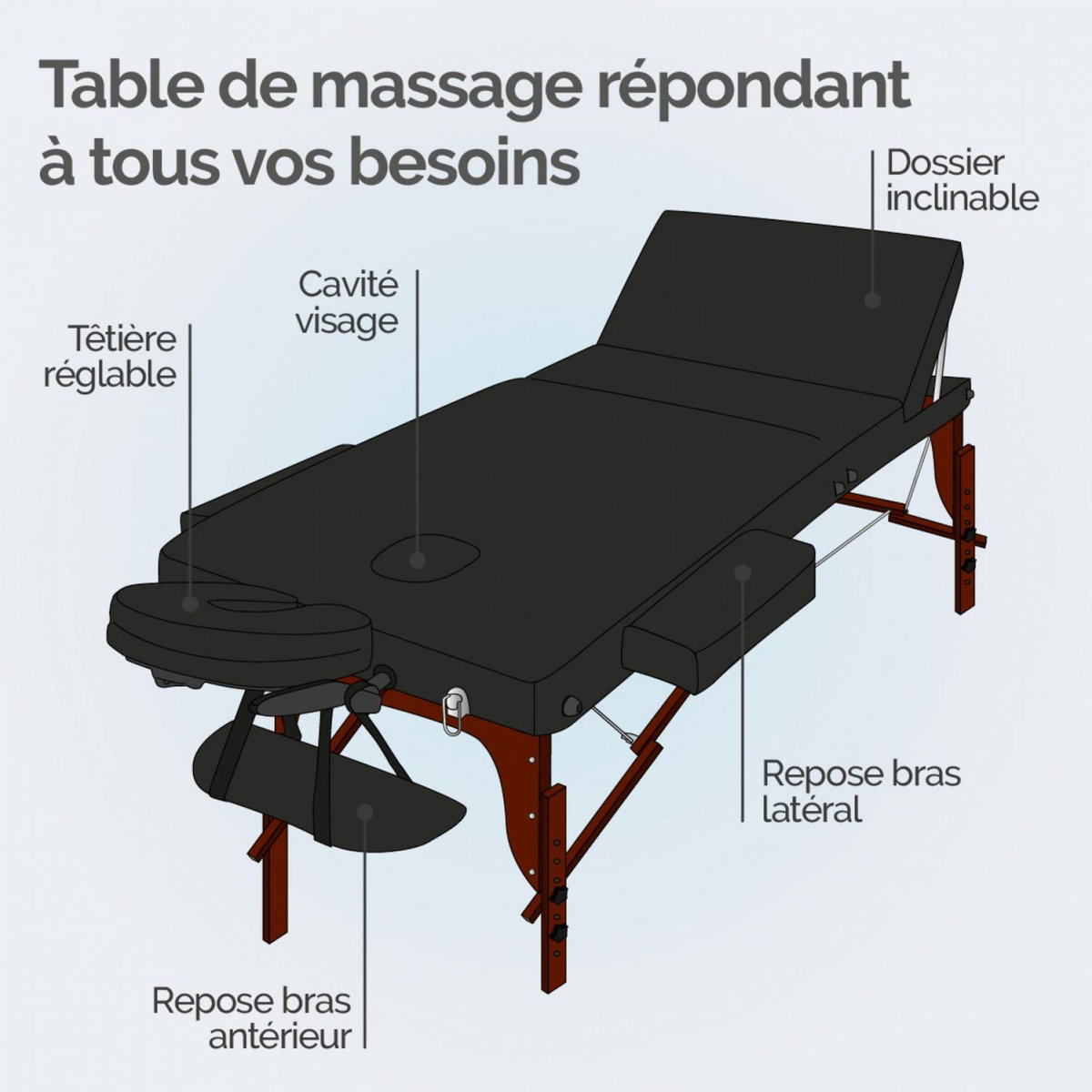 VIVEZEN Table de massage 15 cm pliante 3 zones en bois foncé avec panneau Reiki + Accessoires et housse de transport - Noir