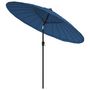 Voir la diapositive 3 : VIDAXL Parasol d'exterieur avec mat en aluminium 500 cm bleu azure