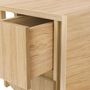 Voir la diapositive 4 : Paris Prix Table Console Pliante  Kungla  170cm Chêne