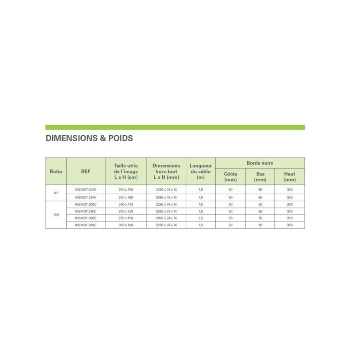 Ecran vidéoprojection INSTAAL MOT SCREEN 240V  4:3 240*180  REM.CONTROL INSTALL - INSMOT240V3