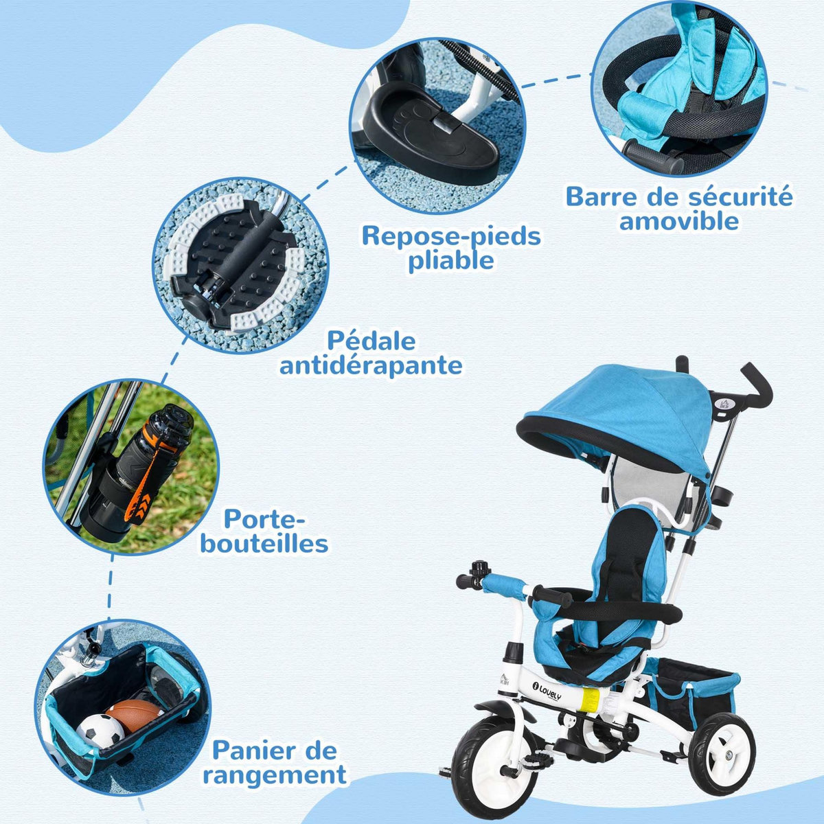 HOMCOM Tricycle enfant évolutif pare-soleil pliable canne télescopique amovible acier bleu