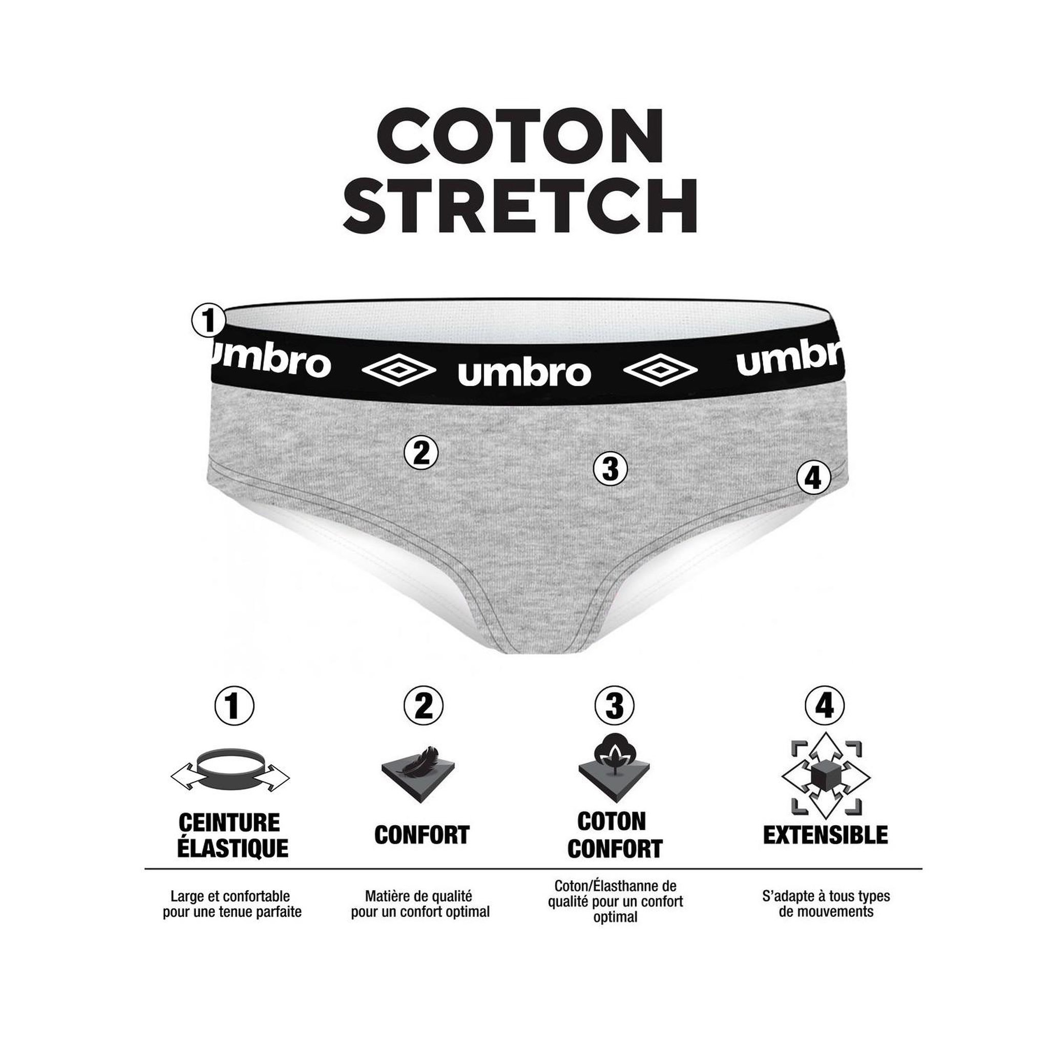 Voir la diapositive 2 : UMBRO Lot de 3 Boxers coton femme
