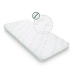 BABYMOOV COSY'LITE ANTIBACTERIEN. Coloris disponibles : Blanc