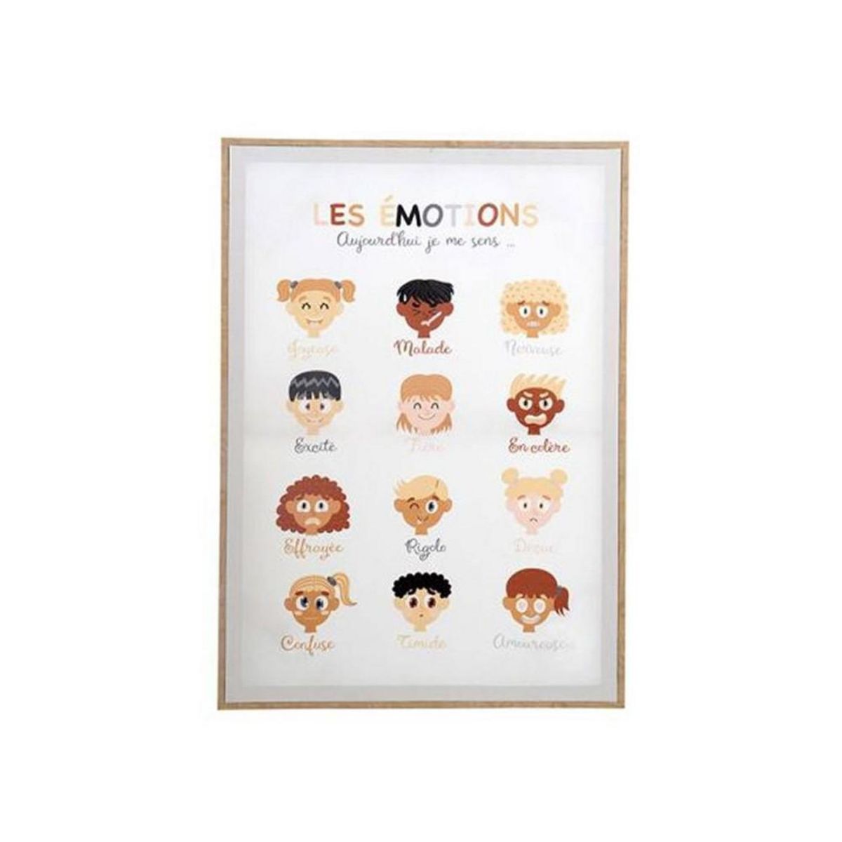 OSTARIA Tableau toile imprimée 50x70 cm Emotions Enfants