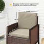 Voir la diapositive 3 : OUTSUNNY Coussins de fauteuil de jardin zippés déhoussables - galettes de chaise de jardin - épais rembourrage 7 cm - polyester haute densité kaki