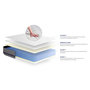 Voir la diapositive 4 : ACTISOM Ensemble matelas 180x200 ACTIMEMO SOFT 3zones de confort + sommier KIT gris