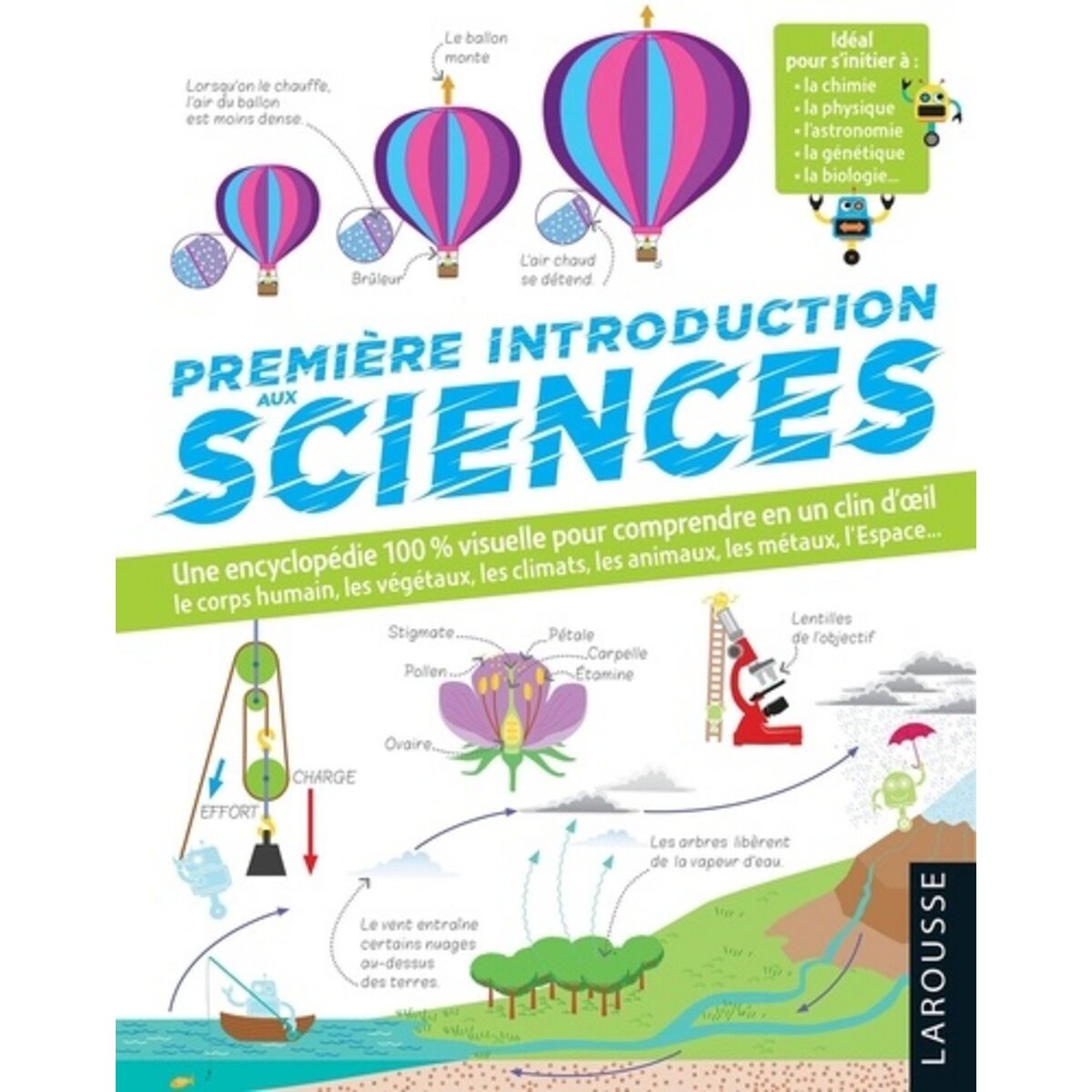 PREMIERE INTRODUCTION AUX SCIENCES. UNE ENCYCLOPEDIE 100 VISUEL POUR