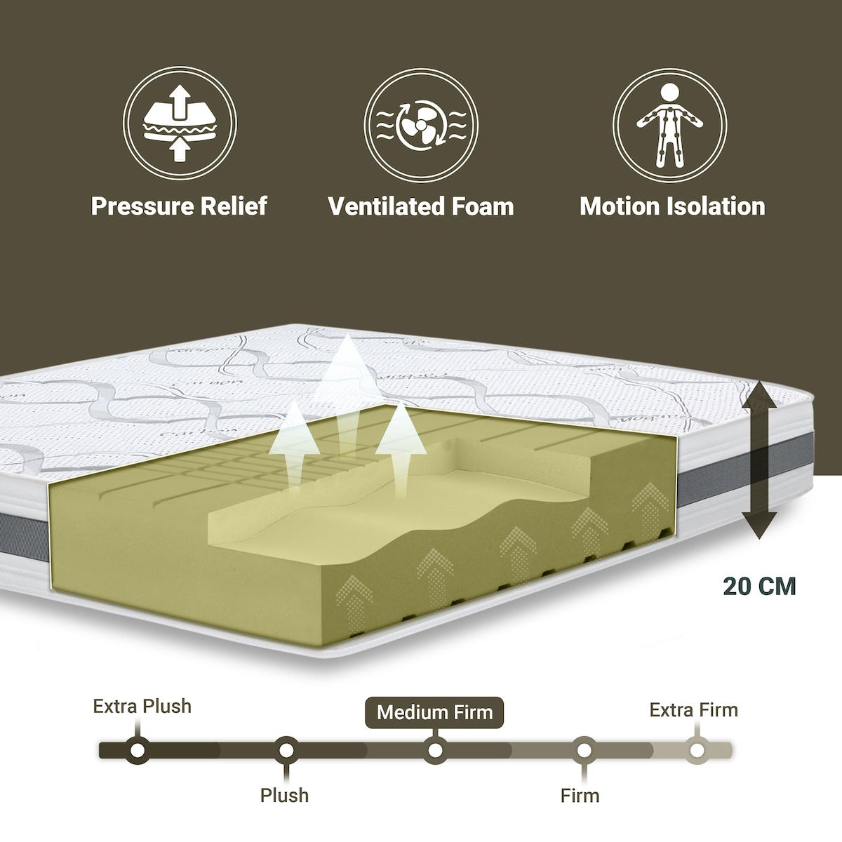 THE WHITE STONE Matelas 70 x 140 Hypoallergénique | Hauteur 20 cm | Propriétés orthopédiques et automodelantes | Produit en Italie