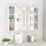 Voir la diapositive 1 : VIDAXL Armoire a miroir avec LED Blanc 76x15x55 cm