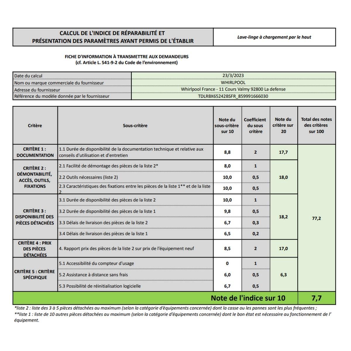 Whirlpool Lave-linge top 6.5kg 1200 tours/min blanc - TDLRBX65242BSFR