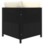Voir la diapositive 5 : VIDAXL Salon de jardin 6 pcs avec coussins Resine tressee Noir