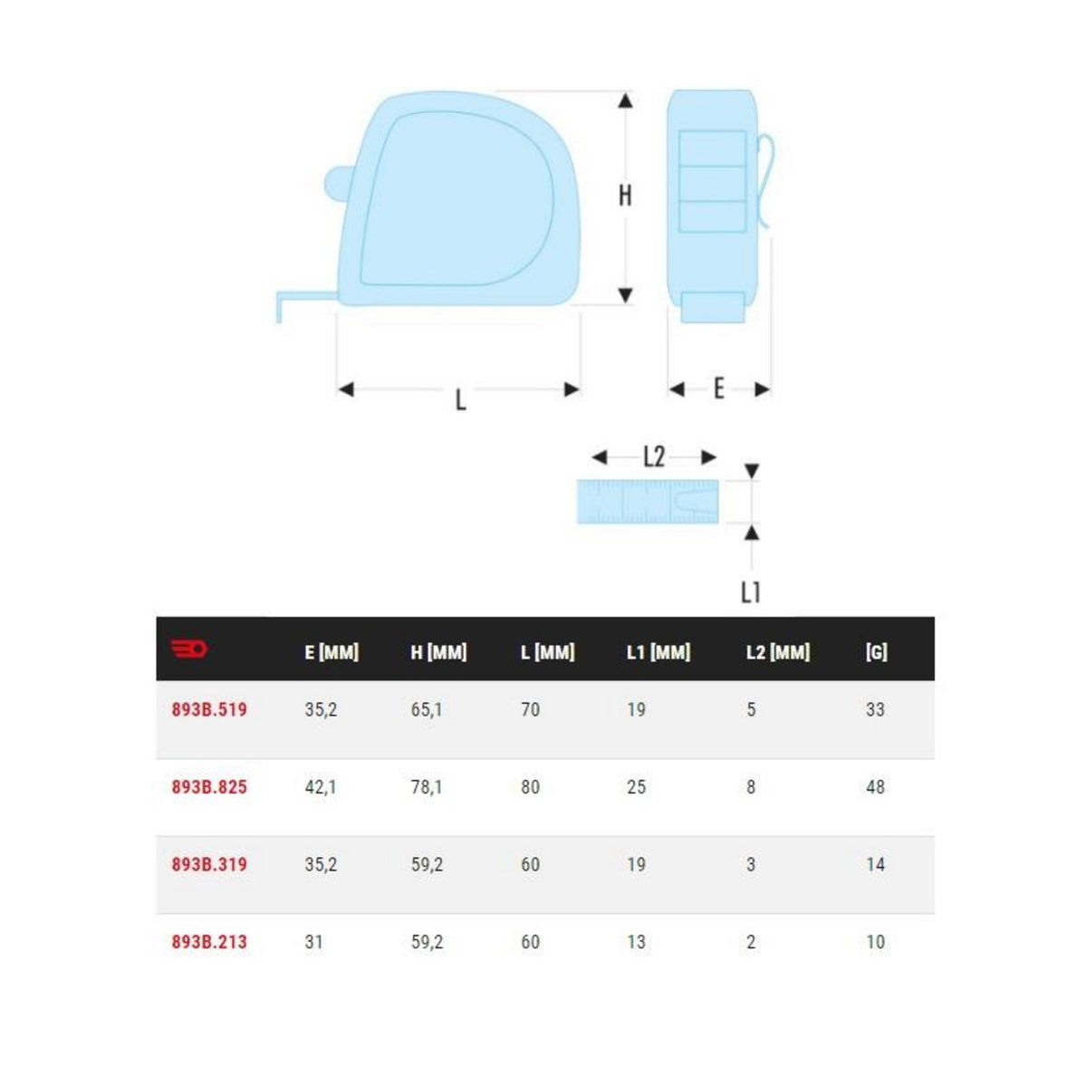 FACOM Mètre à ruban à double marquage 8mx25mm FACOM 893B.825PB