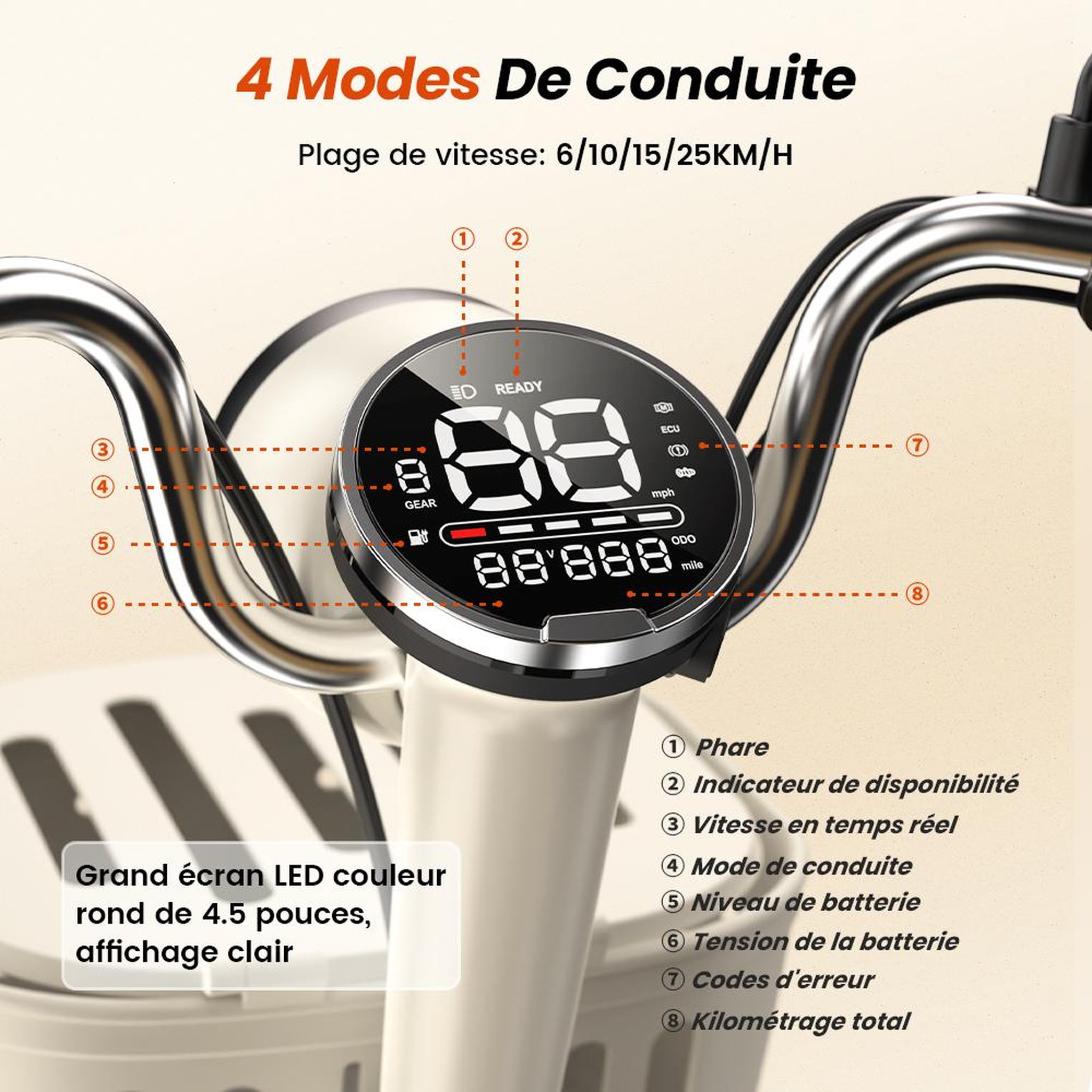 Voir la diapositive 4 : ISCOOTER Trottinette électrique urbaine intelligente iScooter Y16 avec siège, déverrouillage NFC, pneus de 14 pouces
