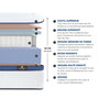 Voir la diapositive 5 : SUITE ETOILEE SUITE ETOILEE | Pack Prêt à dormir SUITE PRINCIERE | Matelas Micro-ressorts + Sommier + Accessoires