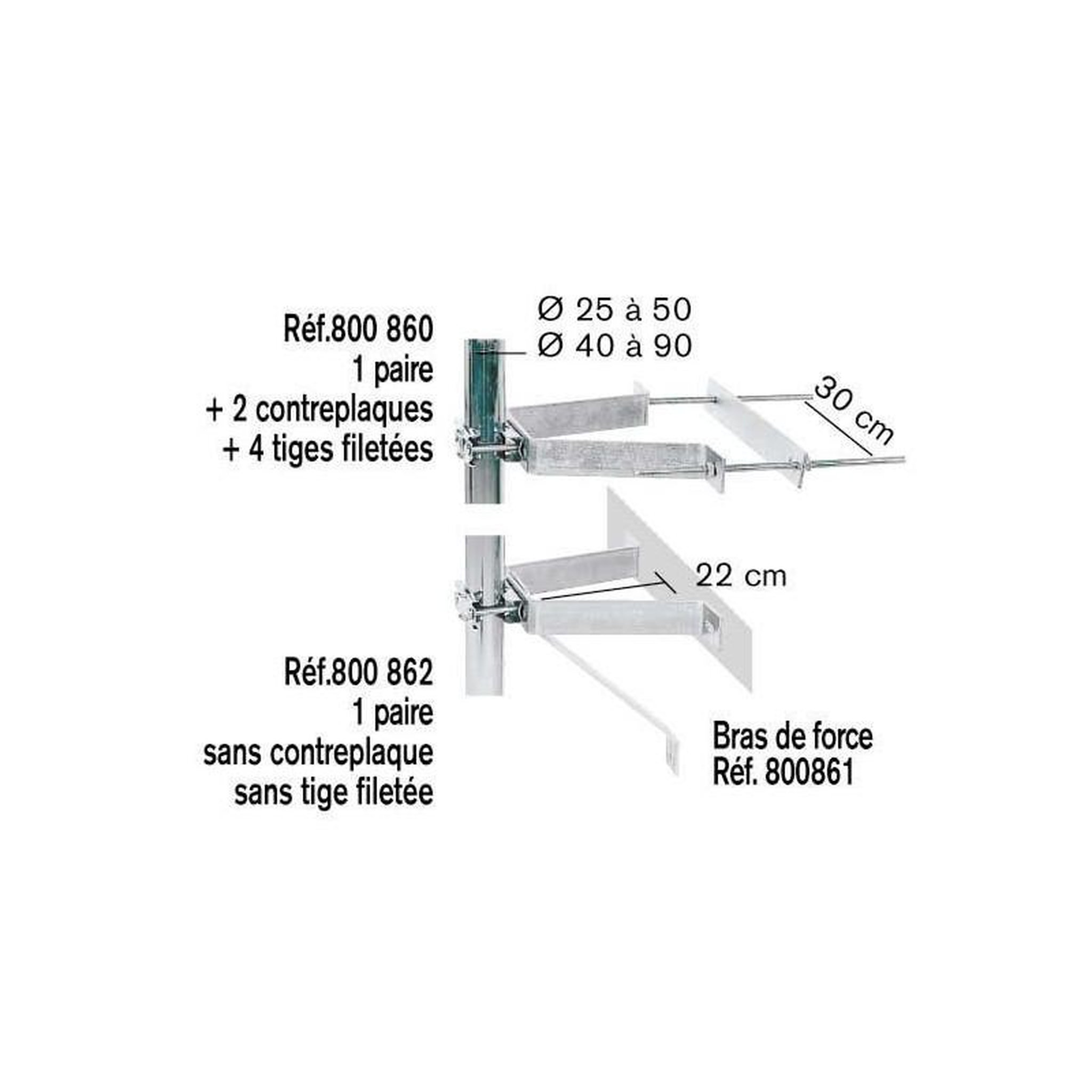 Voir la diapositive 2 : Erard Paire de fixations murales ERARD 800860