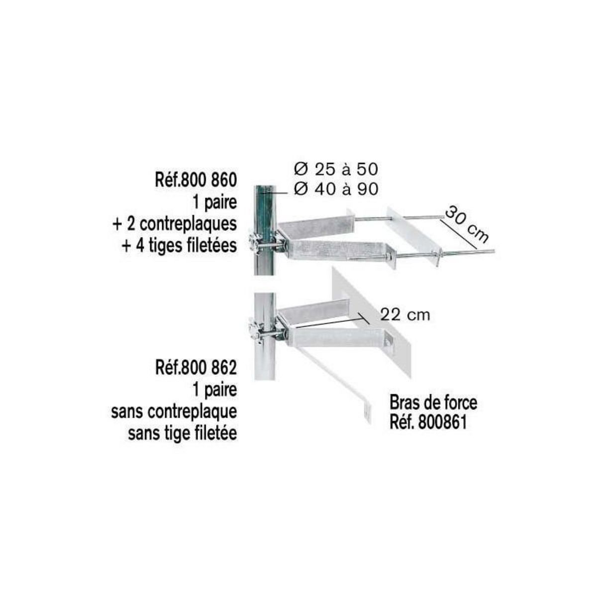 Erard Paire de fixations murales ERARD 800860