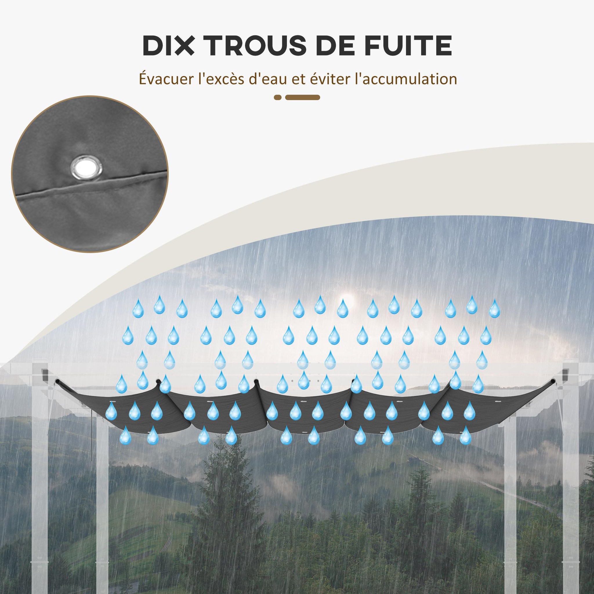 Voir la diapositive 5 : OUTSUNNY Toile de rechange pour pergola rétractable 3 x 3 m polyester haute densité 180 g/m² imperméabilisé gris