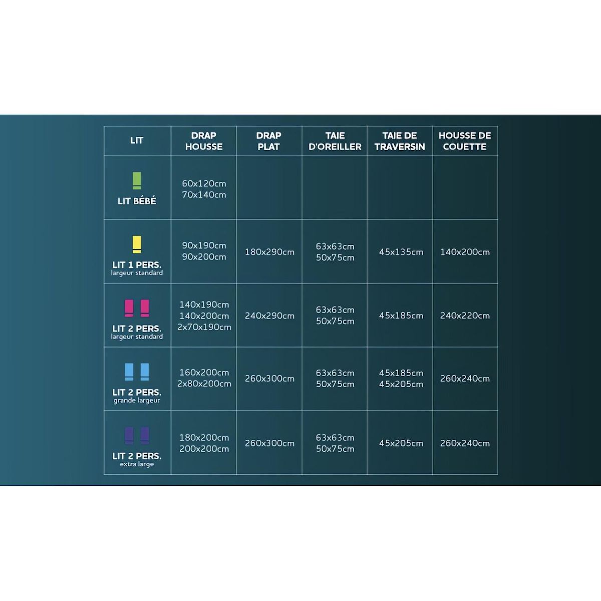 SOLEIL D'OCRE Cache sommier MICRO, par SOLEIL D'OCRE