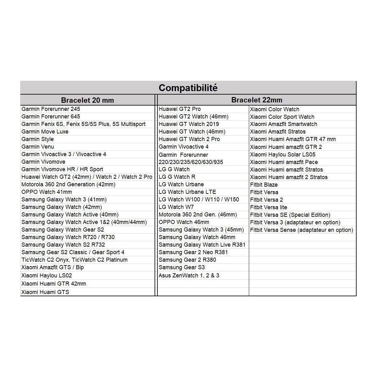 IBROZ Bracelet Samsung/Huawei 22mm Maille noir