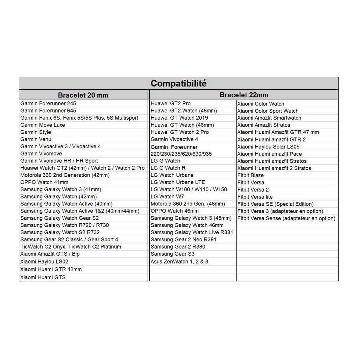 IBROZ Bracelet Samsung/Huawei 22mm Maille noir