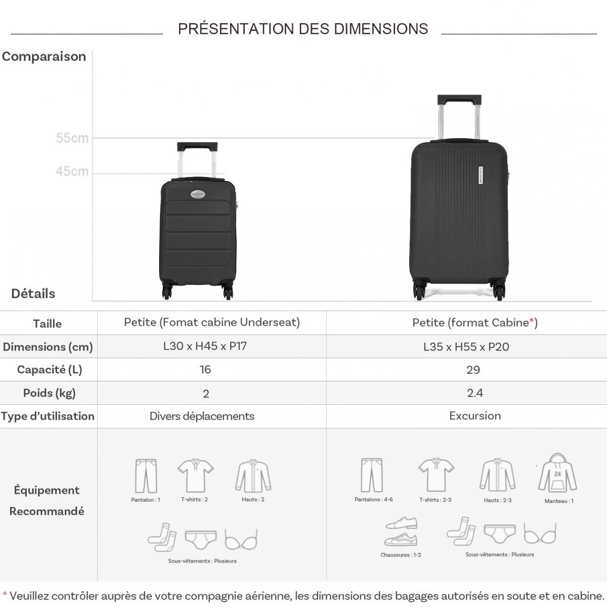 David Jones Lot 2 valises cabines rigides dont une 55cm et une underseat XS 45cm