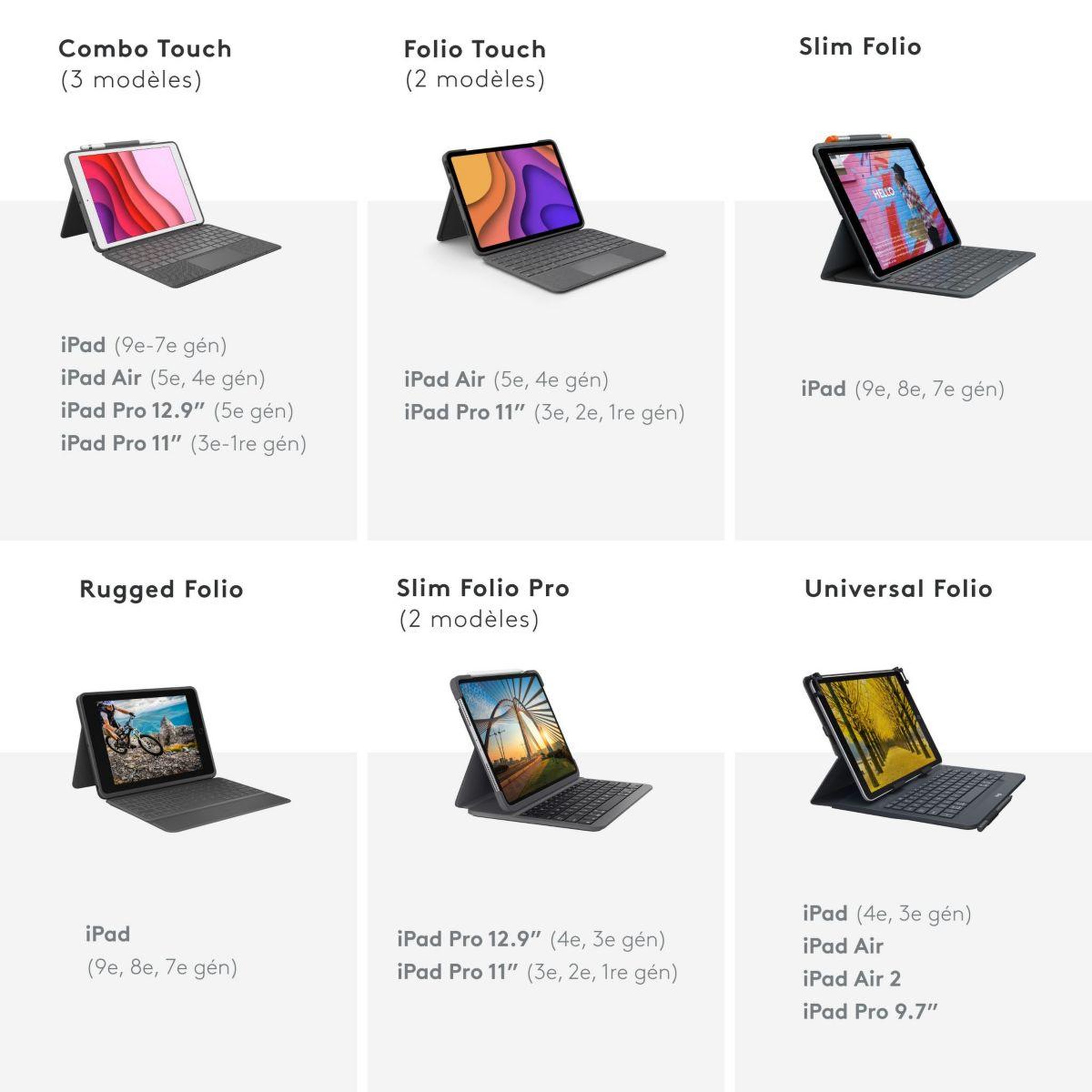 Voir la diapositive 5 : Logitech Etui Etui Folio Touch iPad Air 4 / Air 5, iPad Air 11 pouces (M2 & M3)