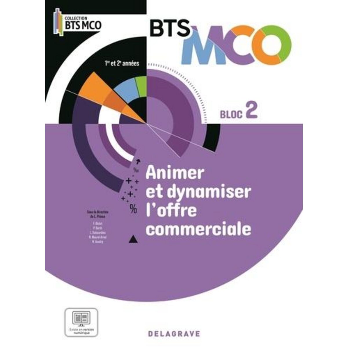 ANIMER ET DYNAMISER L'OFFRE COMMERCIALE BLOC 2 BTS MCO 1E ET 2E ANNEES. EDITION 2024, Abdat Farid