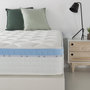 Voir la diapositive 4 : MARCKONFORT Matelas à mémoire de forme GEL ACTIVE 90X190, 25cm épaisseur