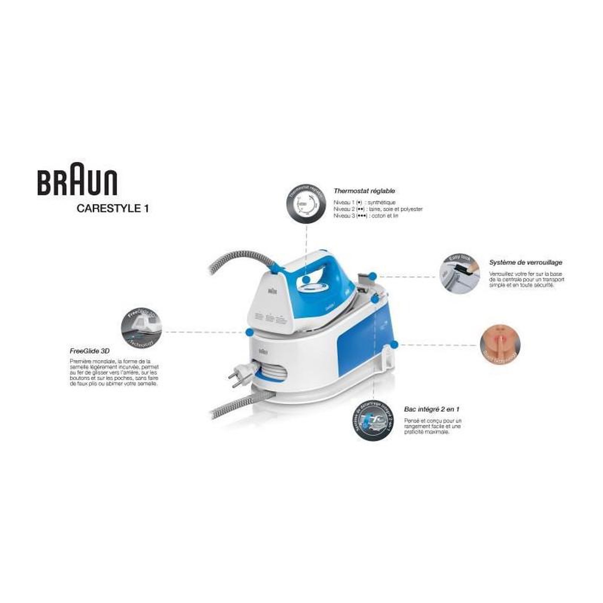 Voir la diapositive 4 : BRAUN Centrale vapeur 5.5 bars 110g/min - is1012bl