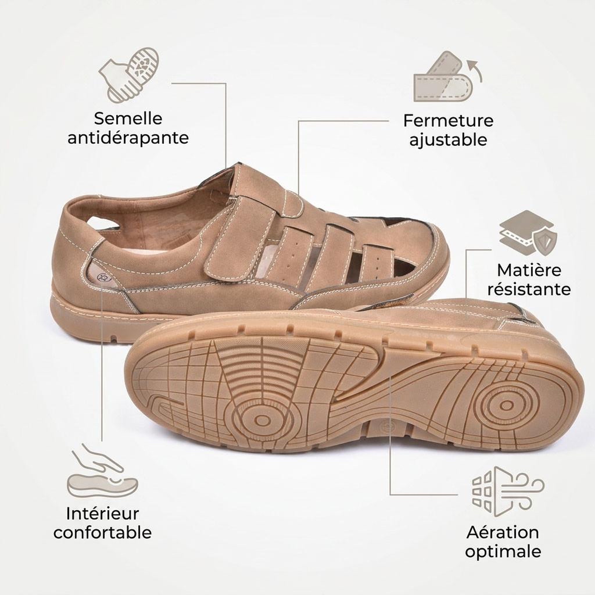 Voir la diapositive 4 : OZABI OZABI Sandales fermees homme confort ete aerées