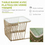 Voir la diapositive 6 : OUTSUNNY Salon de jardin 4 places 4 pièces style colonial table basse coussins beige inclus résine tressée aspect rotin